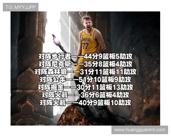 东契奇常规场均30+，挡拆单打效率胜库里