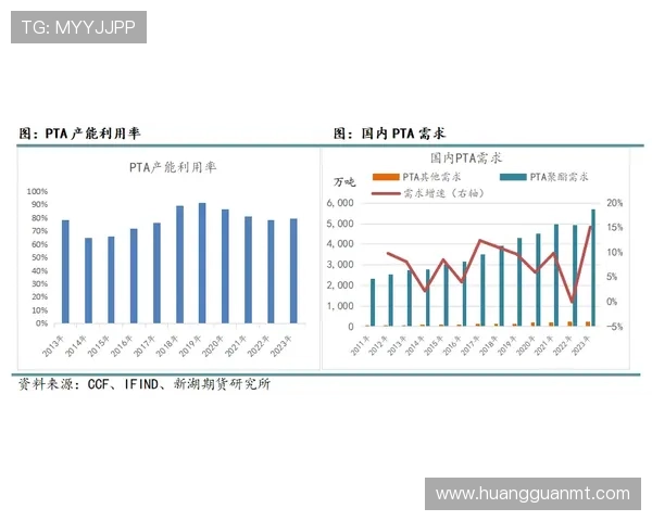 山东泰山中场结构偏单一，比赛节奏掌控力受限