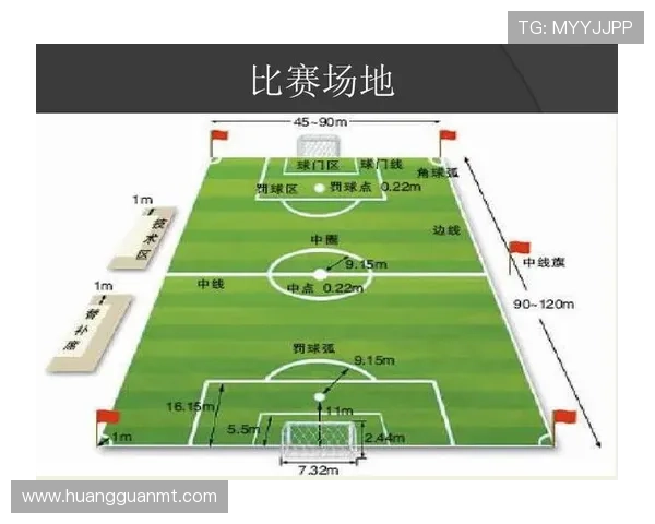 球进后比赛状态如何判定？规则详解与裁判处理标准