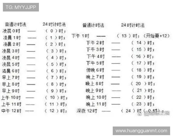 伤停补时由裁判决定：计算原则与常见计时项目