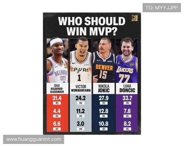 比尔·拉塞尔防守端主导篮板对比韦斯特显著提升球队胜率