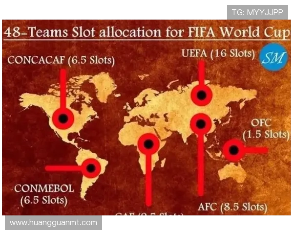 2026世界杯48队赛制规则详解 晋级淘汰赛怎么产生 2026世界杯48队赛制规则详解 晋级淘汰赛怎么产生