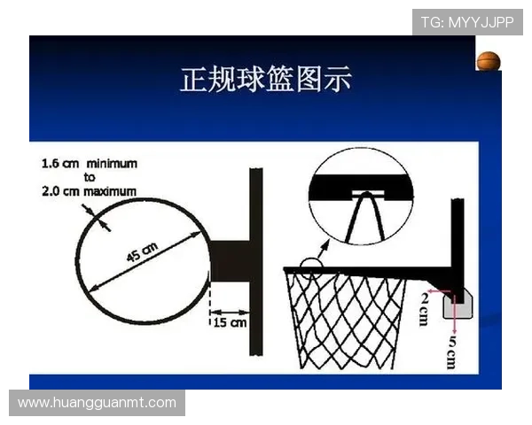 篮球比赛中背身单打规则如何界定动作限制与裁判判罚尺度