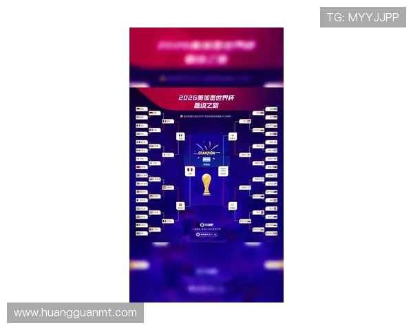2026世界杯出线规则变化后的最大受益者是谁