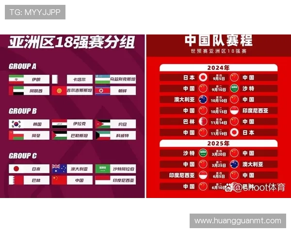 2026世界杯跨国比赛对分组规则有影响吗