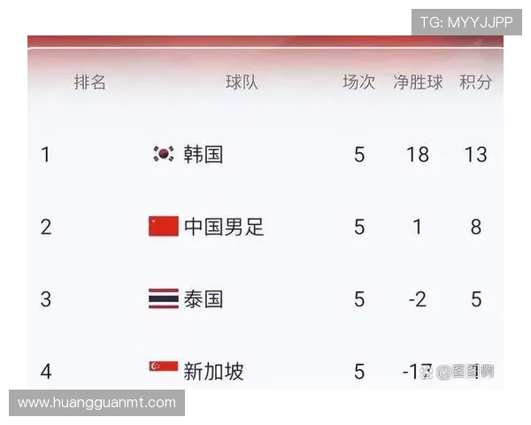 巴拿马队能否晋级2026美加墨世界杯?出线形势与阵容前景分析 巴拿马队能否晋级2026美加墨世界杯?出线形势与阵容前景分析